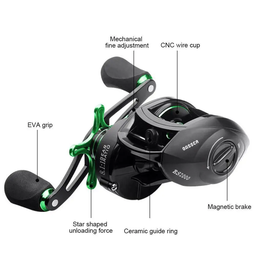 

Fishing Reel Pike reel Handle Line Spool Saltwater Accessories Fishing V5J2