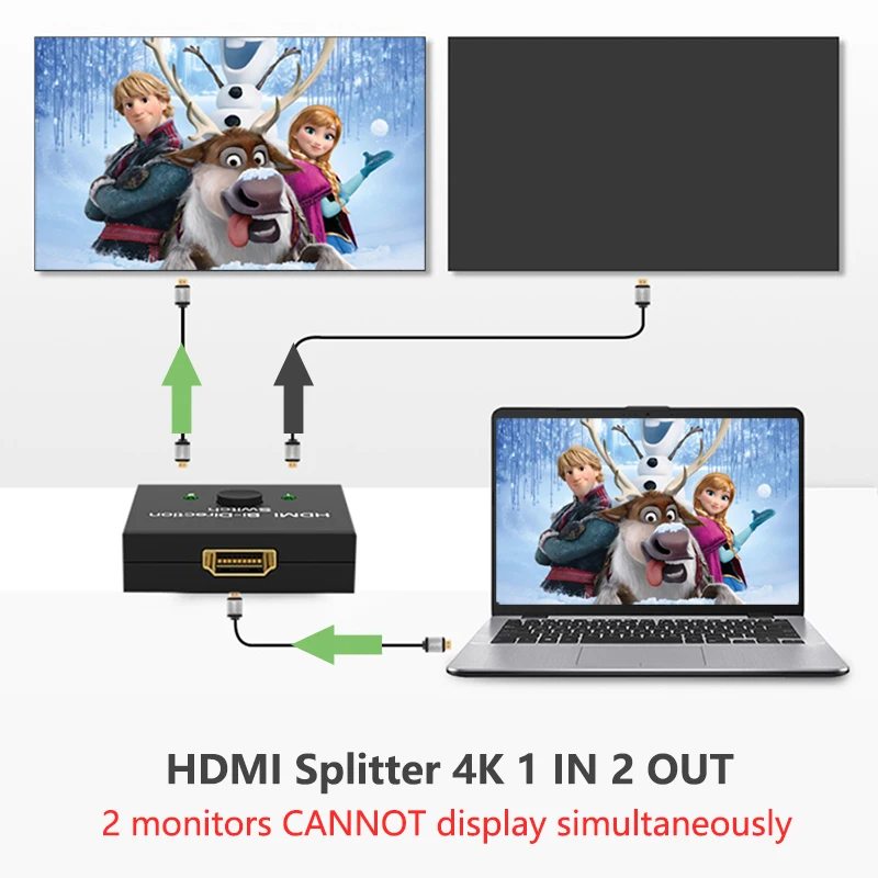 Wiistar HDMI Сплиттер 4K переключатель Bi-Direction 1x 2/2x1 адаптер коммутатор 2 в 1 выход для PS4/3
