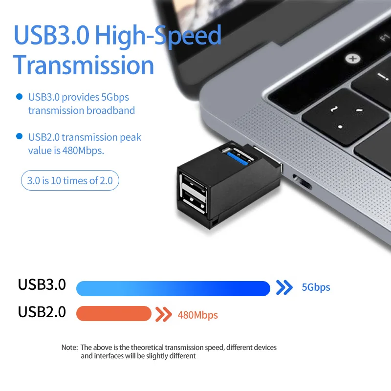 удлинитель концентратора usb 30 3