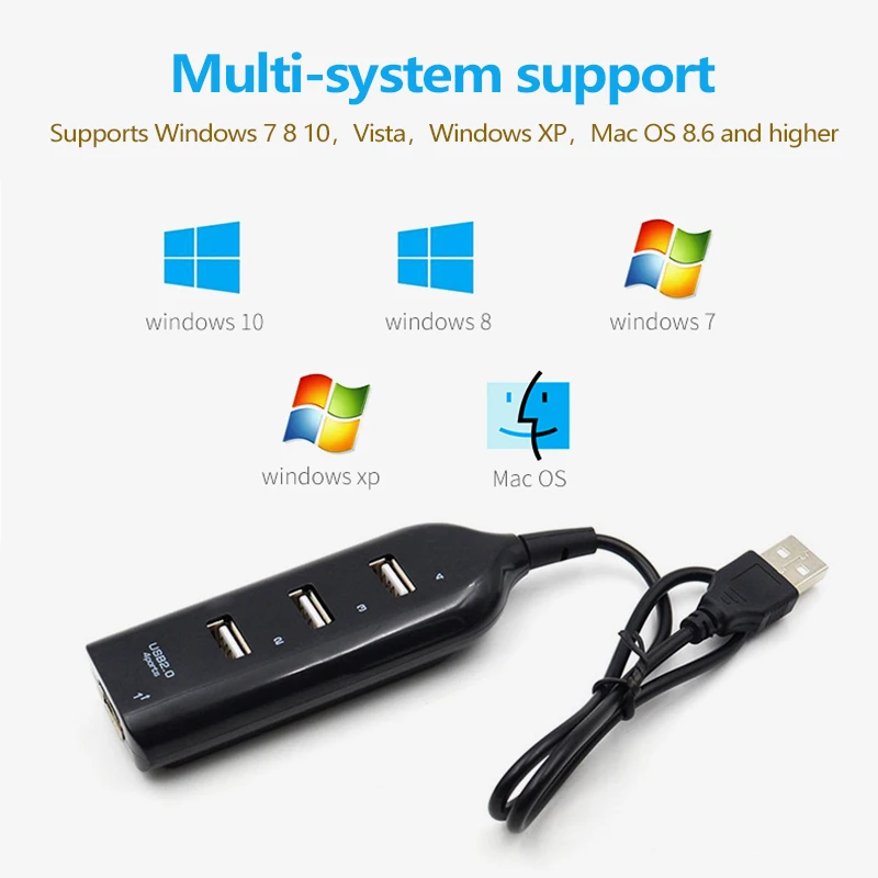 

usb- 4 USB 2,0