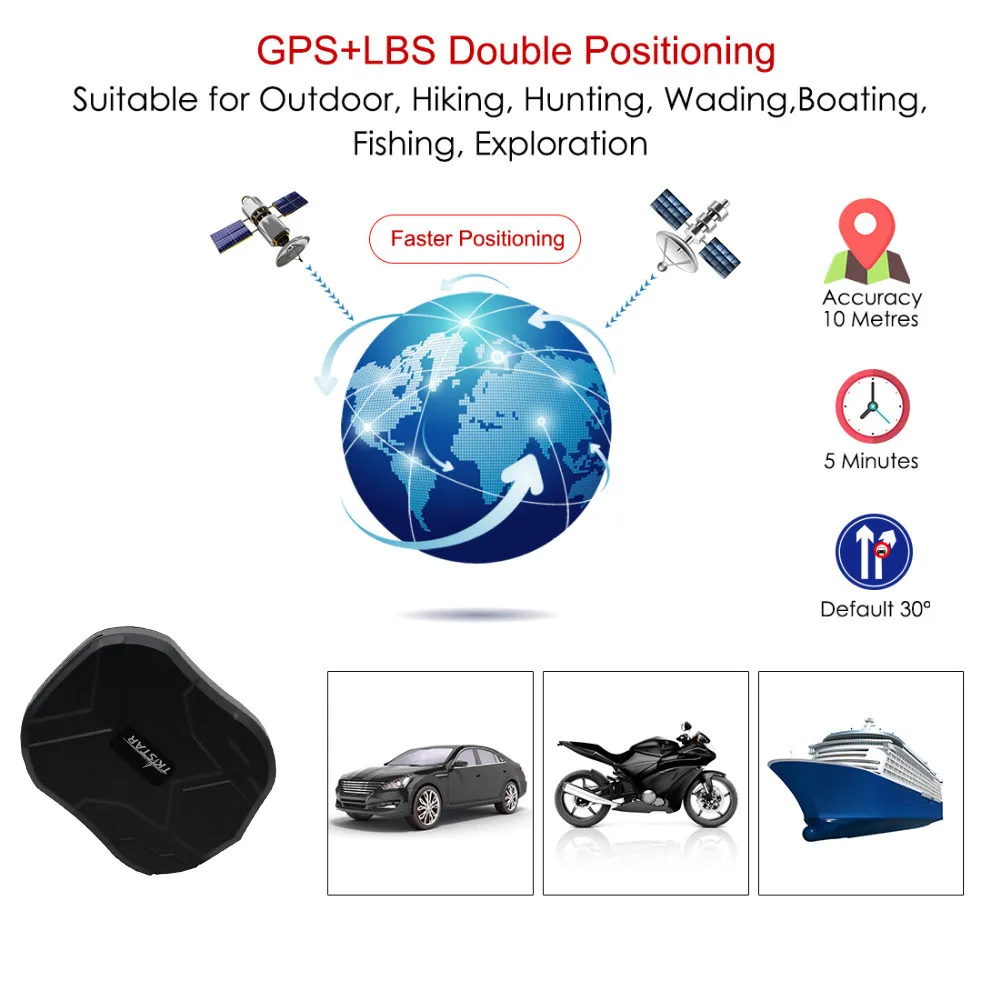 Mini GPS Tracker Car TKSTAR TK905 Locator Waterproof Auto Magnet Voice Monitor Free Web APP PK TK913 | Автомобили и мотоциклы