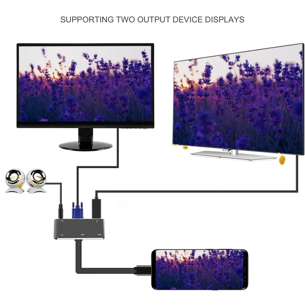 Концентратор USB Type C адаптер 4K в HDMI/VGA/3 5 мм аудиоразъем/USB 3 0 порт/PD конвертер для