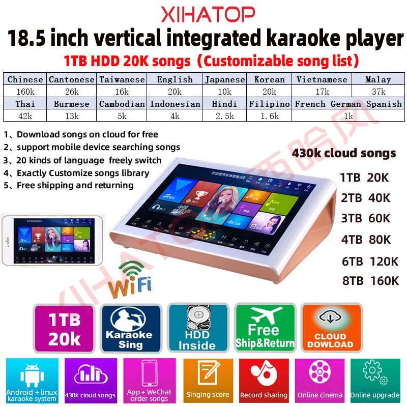 18 5 емкостный экран домашняя система караоке 1 ТБ HDD 20K китайские английские песни