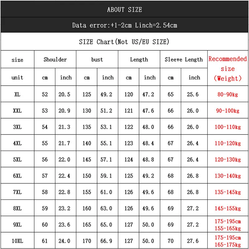 

Men's Winter Jacket Fashion Hooded Large Fur Collar Warm Casual Jacket Men's Long Over Knee Oversized Green Jacket