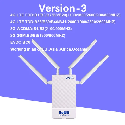 KuWFi open 4G LTE устройство 150Mbps беспроводной сети устройство с внешней антенной SIM карты слот поддержки 48V POE для наружной Wi-Fi камеры,Support Tele Beeline Megaphone MTS Yota U-Tel Sim Card in RU