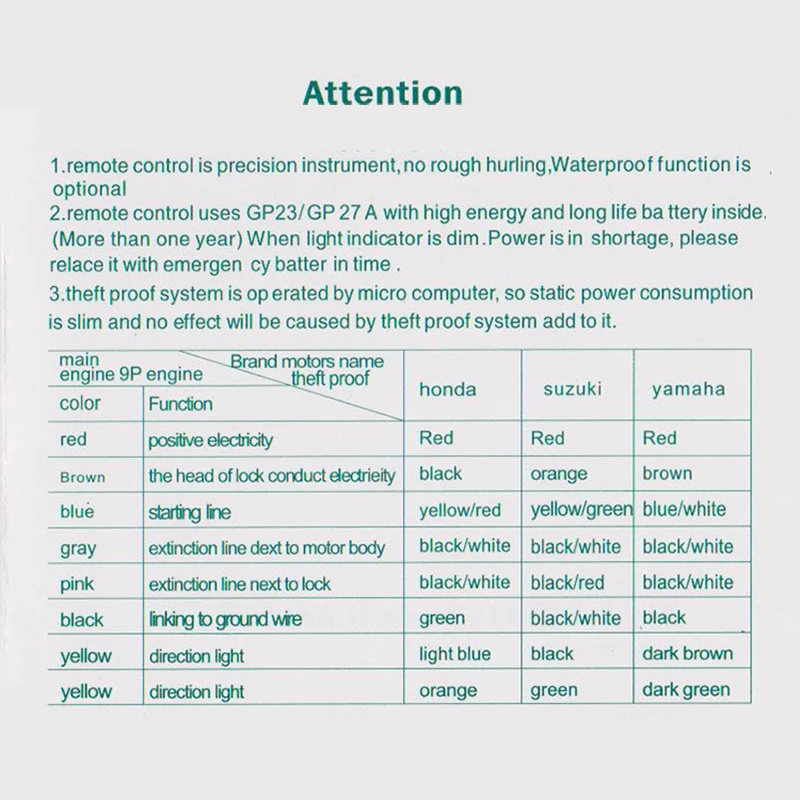 Сигнализация для мотоцикла с функцией интеллектуального управления удаленный
