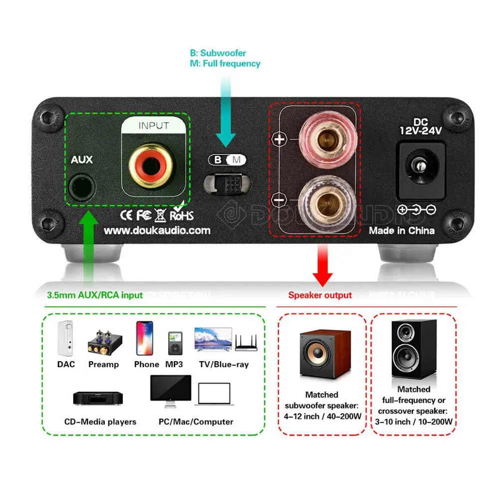 Nobsound Hi Fi сабвуфер/полночастотный моно канал TPA3116 цифровой усилитель мощности