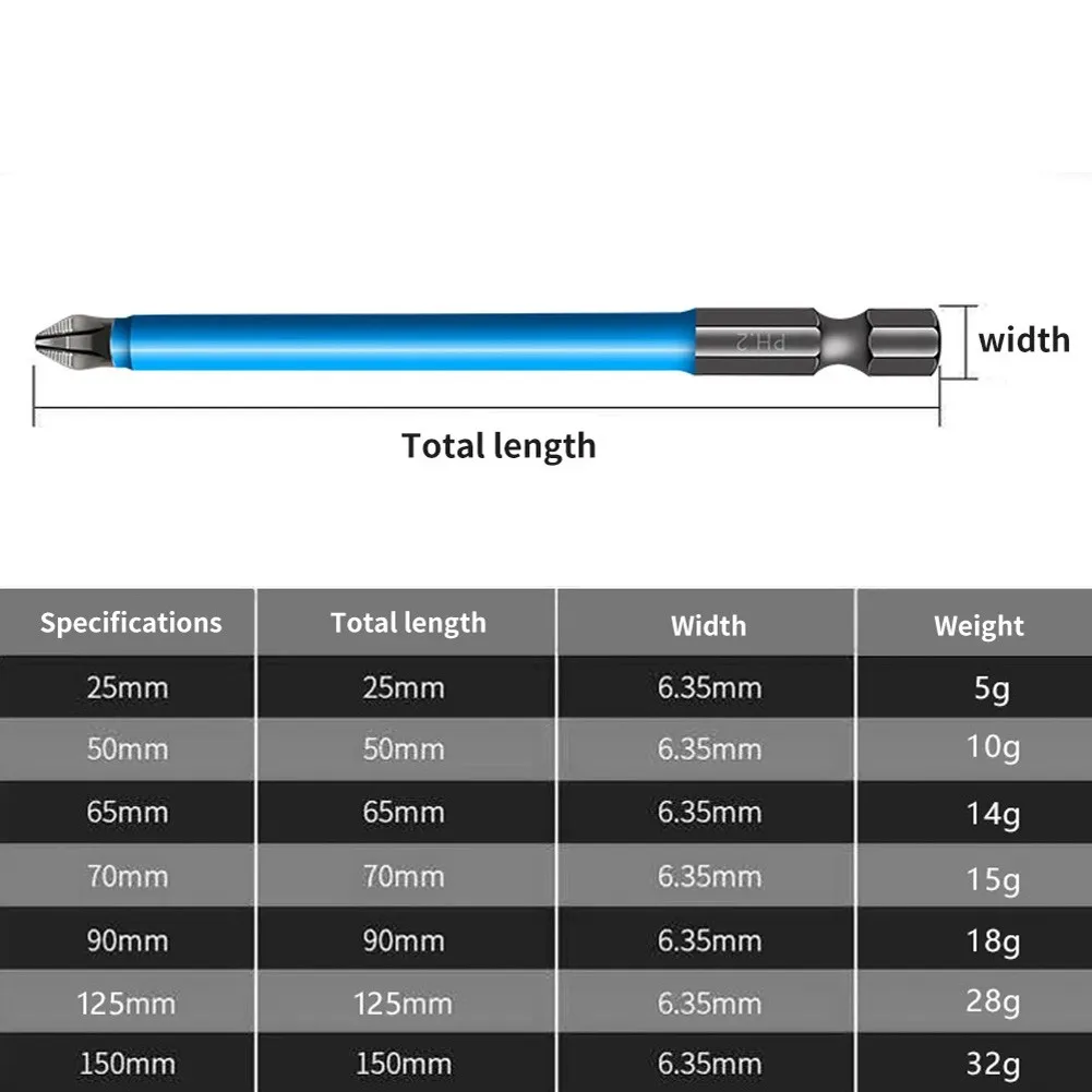 

5Pcs Electric Screwdriver Bits 1/4" Hex Shank Fits Magnetic PH2 Long Reach Electric Screwdriver Bit Cross Head Screwdriver Bit