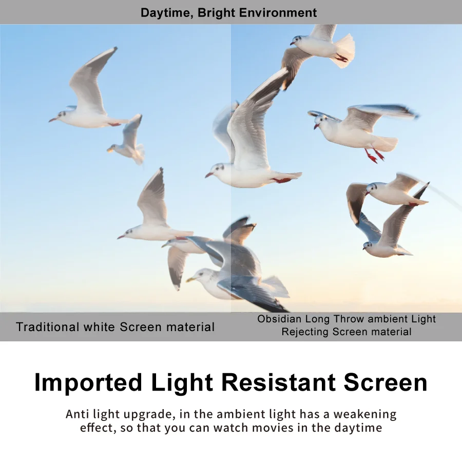 VIVIDSTORM 84 дюймовый напольный поднимающийся экран портативный внутренний проектор