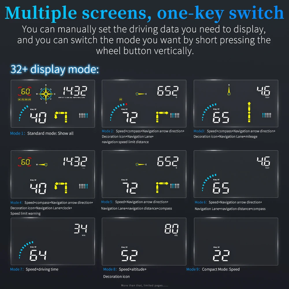 

Universal Digital Car Speedometer HUD Projector On Car Glass Head Up Display OBD2 GPS Navigation Water & Oil Temp RPM Auto Alarm