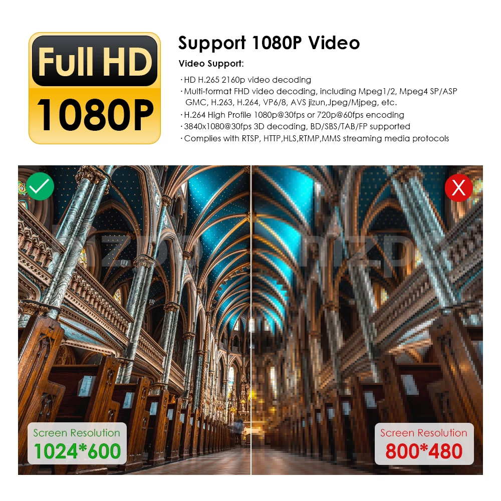 Автомобильный мультимедийный плеер 4G Android 10 2Din GPS Авторадио для Mercedes/Benz/A-Class