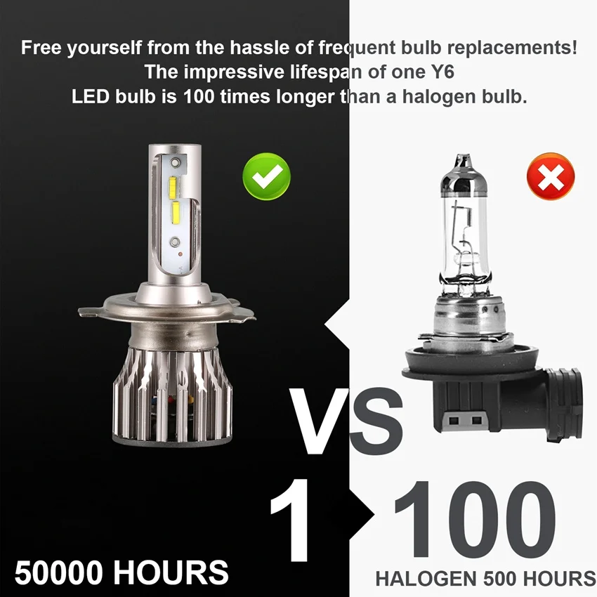 Автомобильные светодиодсветодиодный фары H4 Turbo Fan Blubs H7 Canbus 100 Вт 6500 лм 9005 K 9006 9003 HB2