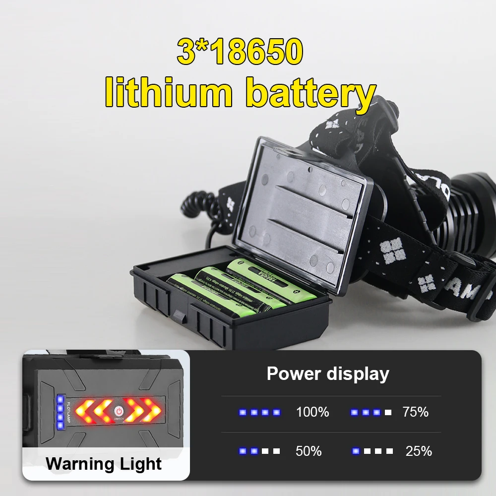 400000LM XHP90.3 Мощный светодиодный налобный фонарь usb XHP70 головная вспышка светильник