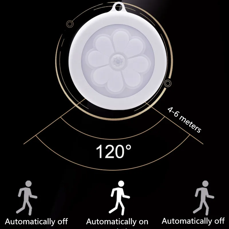 Энергосберегающий светодиодный Безопасный автоматический датчик движения в