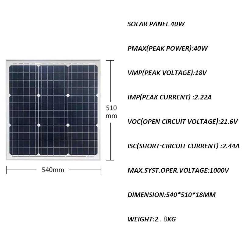 Jual Panel Surya 40W 80W 120W 160W 200W 12V 24V 220V Pengisi Daya Baterai Surya Kit Surya Mobil Karavan Berkemah Motorhome Sistem Lampu Rv