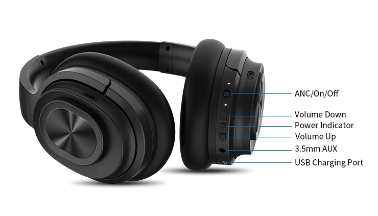 Cowin SE7MAX ANC беспроводные Bluetooth наушники с APT-X с активным шумоподавлением Наушники Bluetooth гарнитура для телефона путешествия