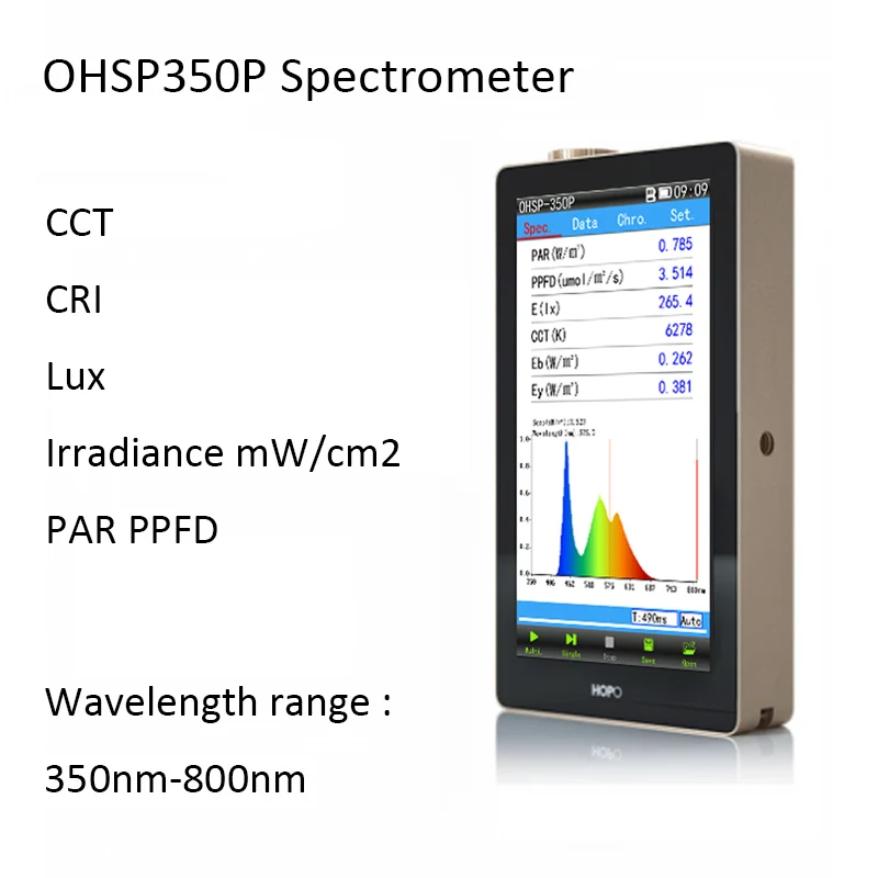 OHSP350P PAR спектральный спектрометр |