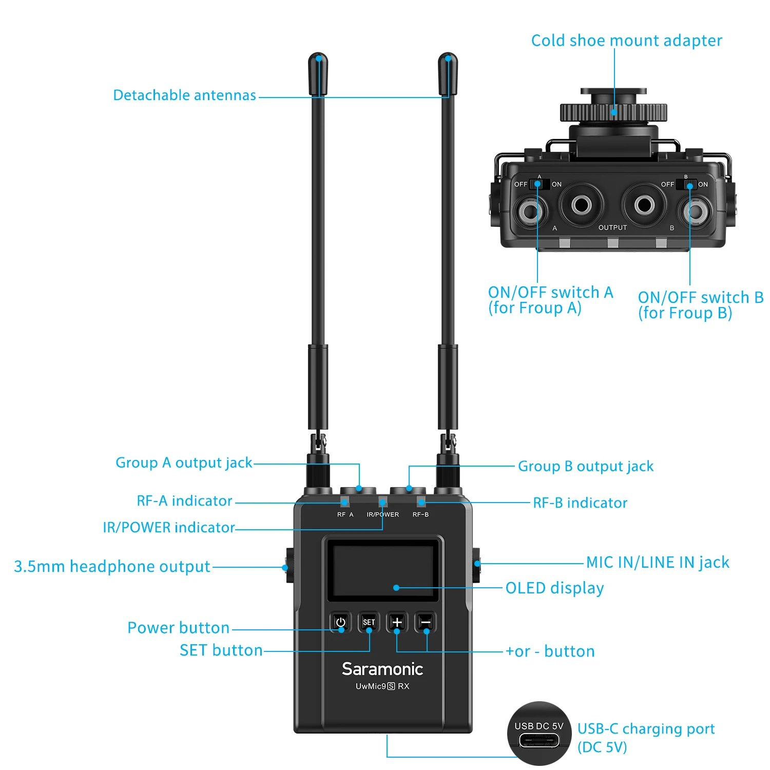 Беспроводная микрофонная система Saramonic UwMic9S Kit1/2 UHF для цифровой зеркальной камеры