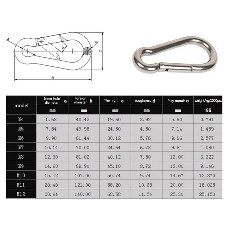 1/2/3/4/10 шт. карабины из нержавеющей стали с пружинным зажимом | Обустройство дома