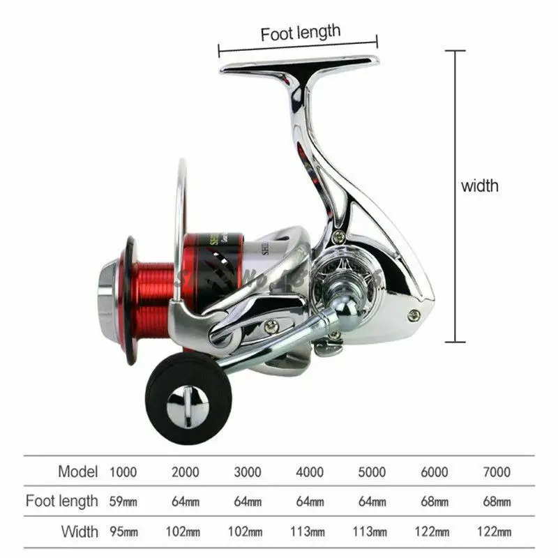 

Series 5.5:1spinning Reel Stainless Steel Handle Line Spool Reel Fishing Reel