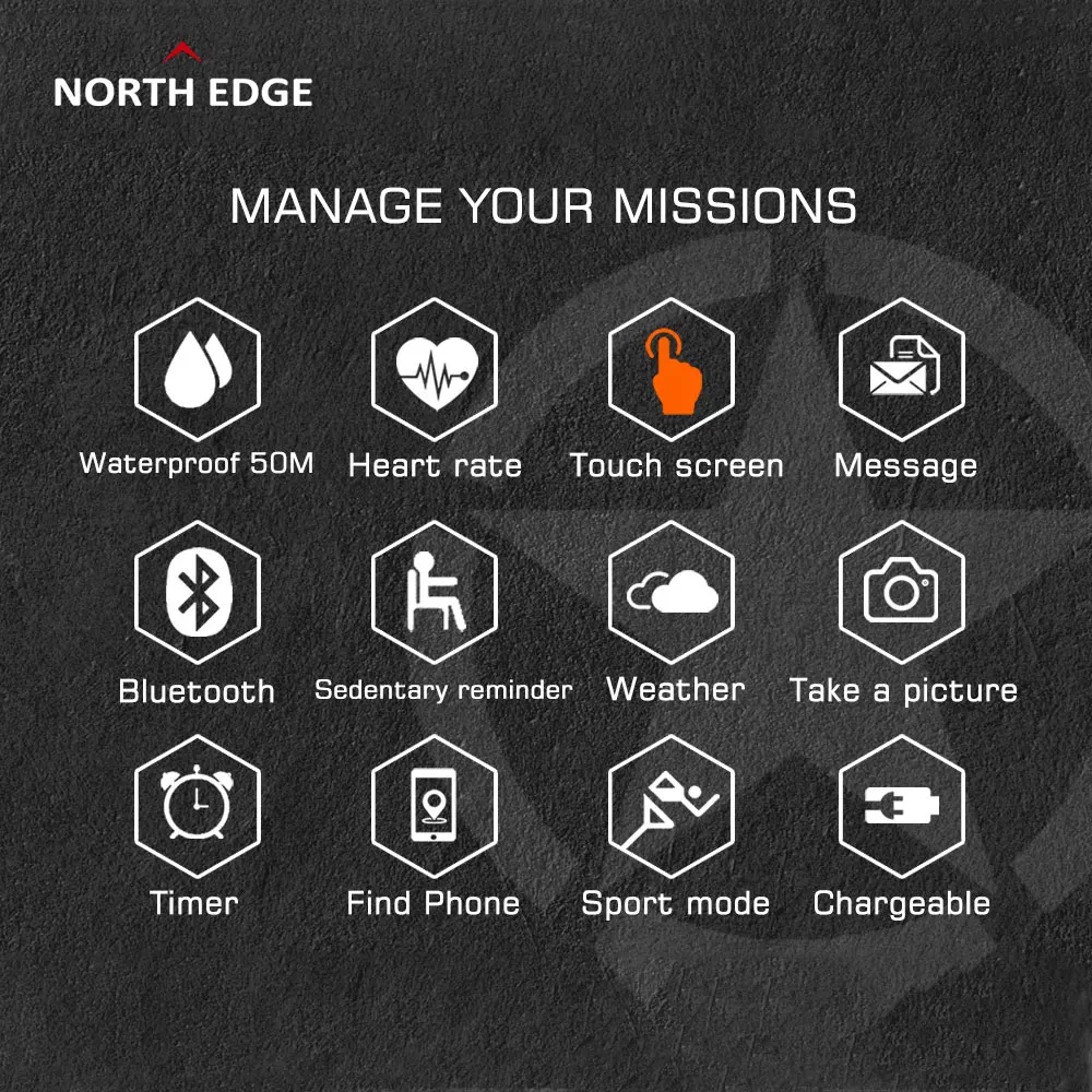 2021 новый Северный край поплавок спортивные Смарт часы 1 3 дюймов монитор