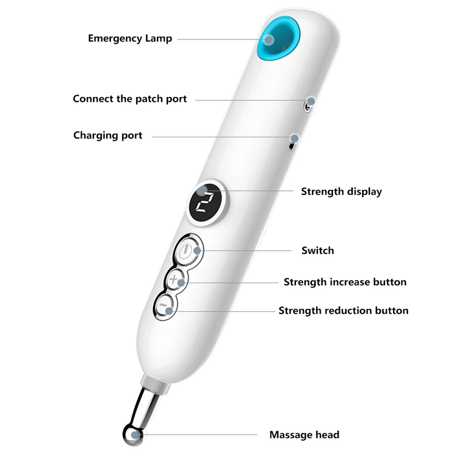 Electronic Meridians Acupuncture Pen Massager with 9 Modes 2 Massage Heads LED Display for Pain Relief Body Health Care Device | Красота и