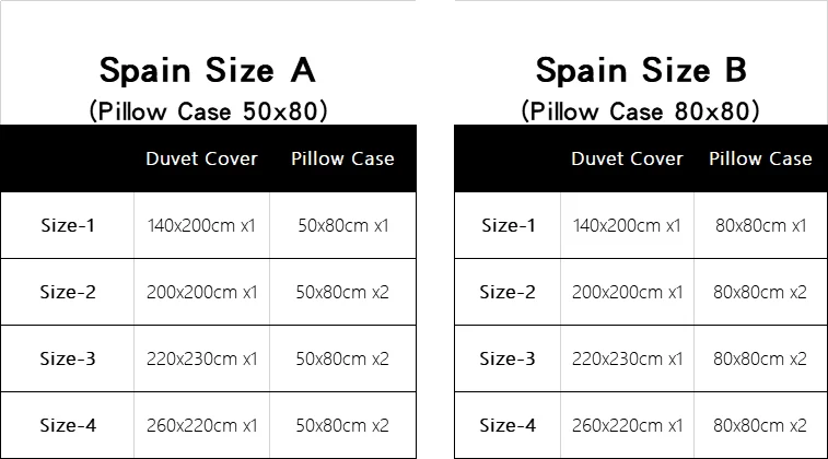 3D мультфильм детские постельные принадлежности кровать набор король/королева