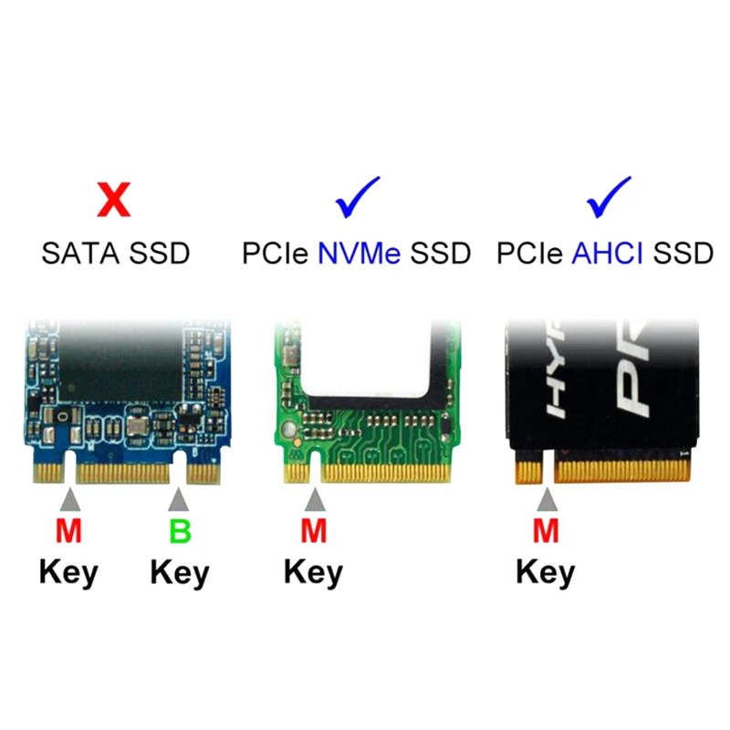 

SSD Hard Disk Box NVME to NGFF M-Key Converter U.2 to M.2 SFF-8639 PCI-E Adapter Card