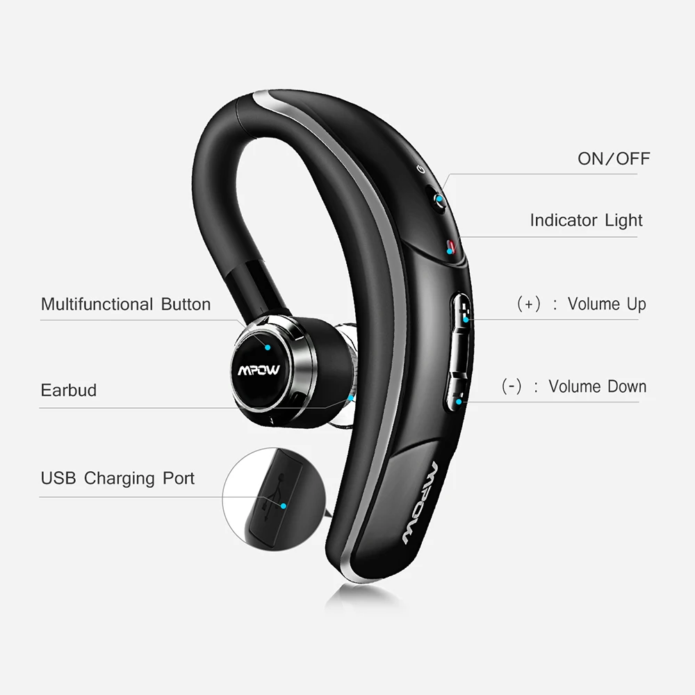 Bluetooth-гарнитура Mpow BH028A беспроводные Bluetooth-наушники гарнитура для звонков с