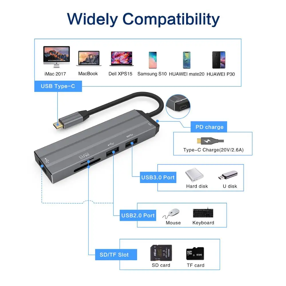 AIXXCO USB C концентратор Тип до 3 0 HDMI RJ45 адаптер док станция для MacBook Pro Huawei Mate 30 1
