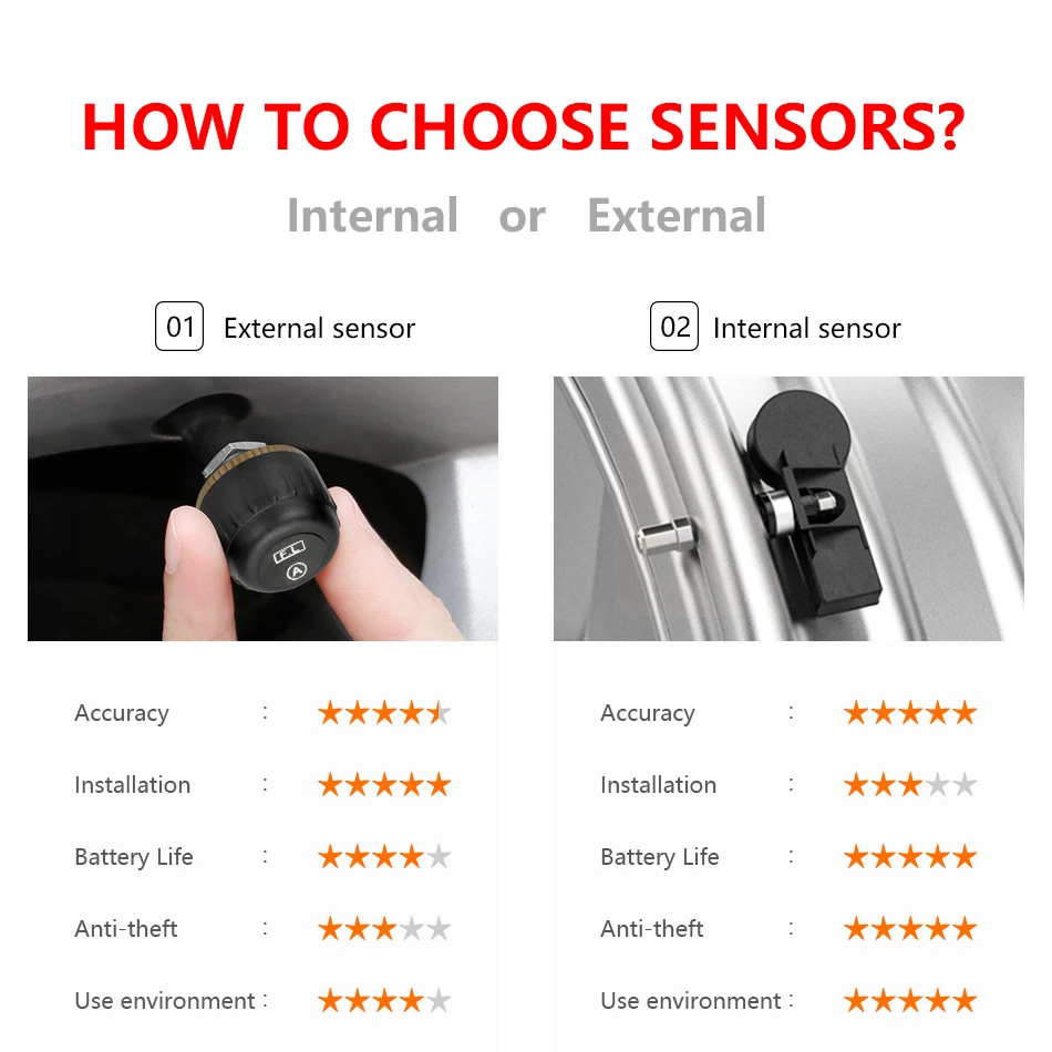 Jansite TPMS беспроводная автомобильная система контроля давления в шинах интеллектуальная система Солнечный светодиодный дисплей с 4 встроенными или внешними датчиками