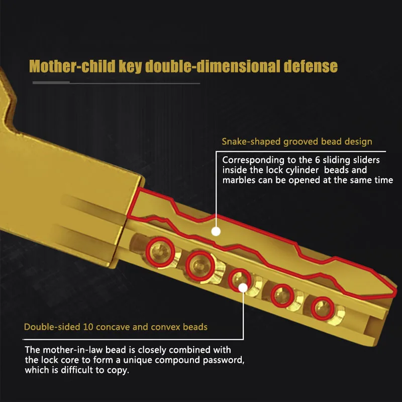 Универсальная Анти Вор сердцевина дверного замка дома Супер c класса замок для