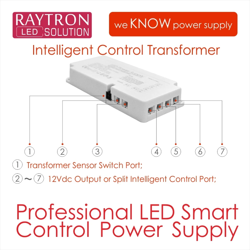 CRI90 480 чипов смарт 8 мм IP20 DC12V 3000K 4000K книжный шкаф Кухня лестница закрытый балкон 3M