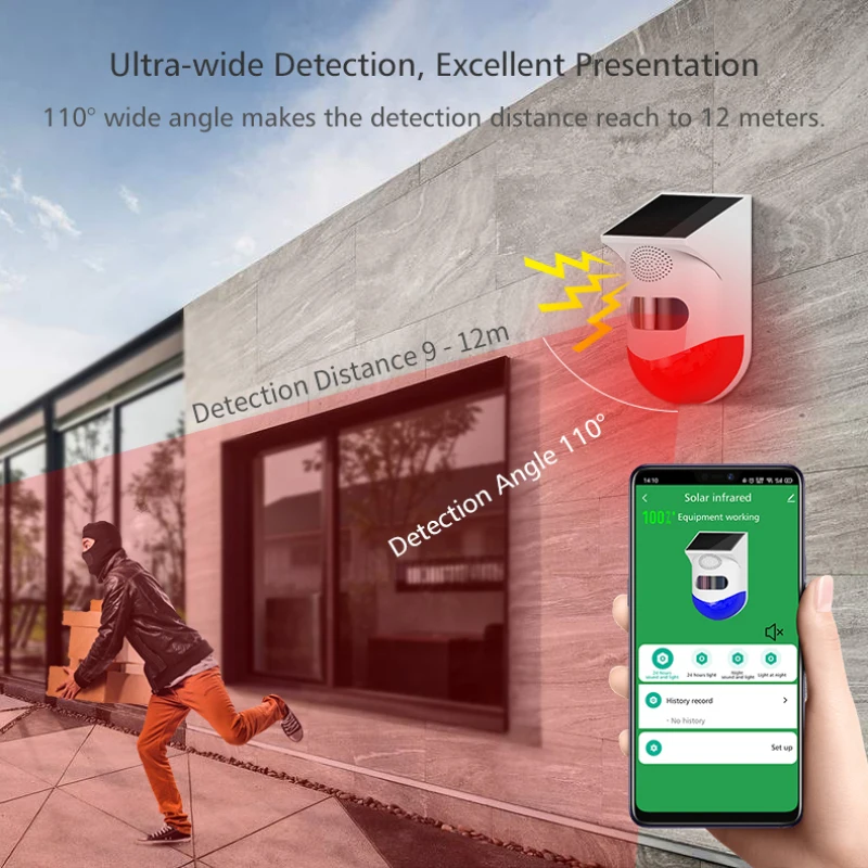 Смарт Wi Fi Солнечный инфракрасный детектор TUYA сигнализация Солнечная Сирена