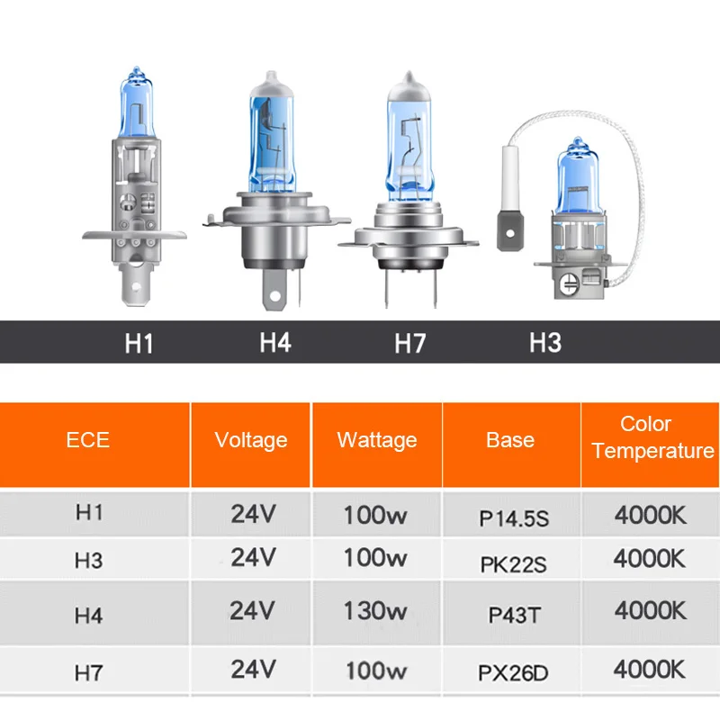 Фары OSRAM H7 H4 H3 H1 24 В для грузовиков X мощные галогенные осветляющие и отбеливающие