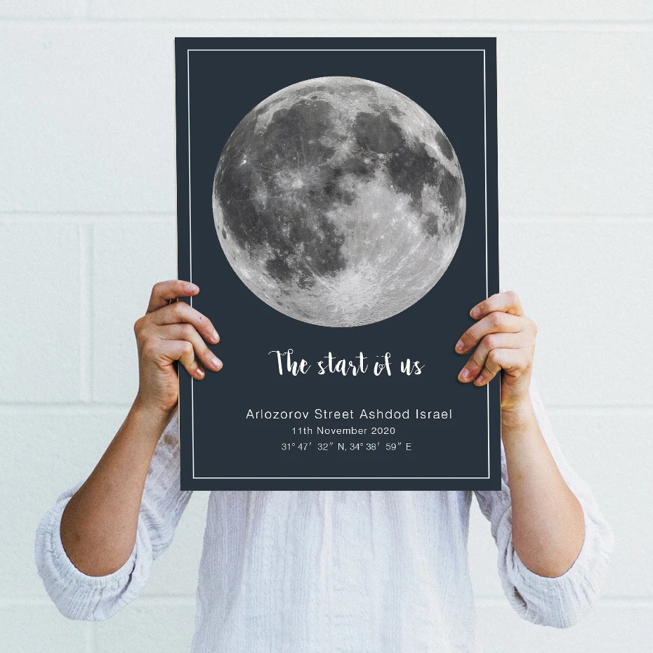 Картина на холсте с изображением звезд и Луны|Рисование каллиграфия| |