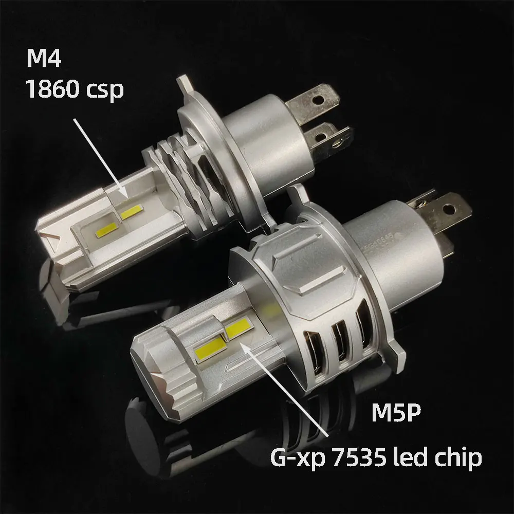 DAWNKNIGHT M5P H4 H11 Светодиодная лампа мини размер Plug And Play H7 9005 H3B 9006 H8 светодиодные