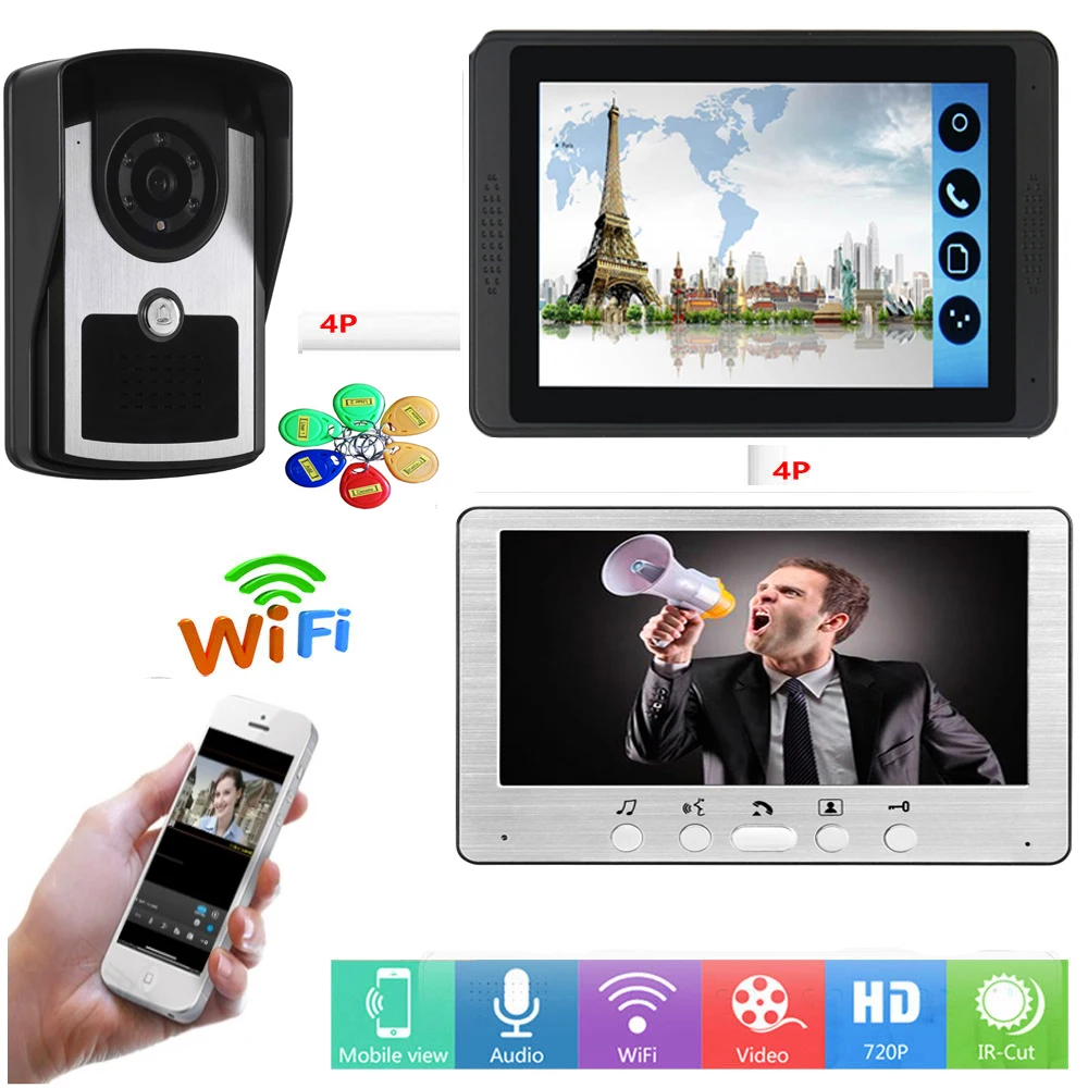 SmartYIBA RFID визуальное вызывное устройство 7 дюймов ЖК-дисплей Wi-Fi Беспроводной