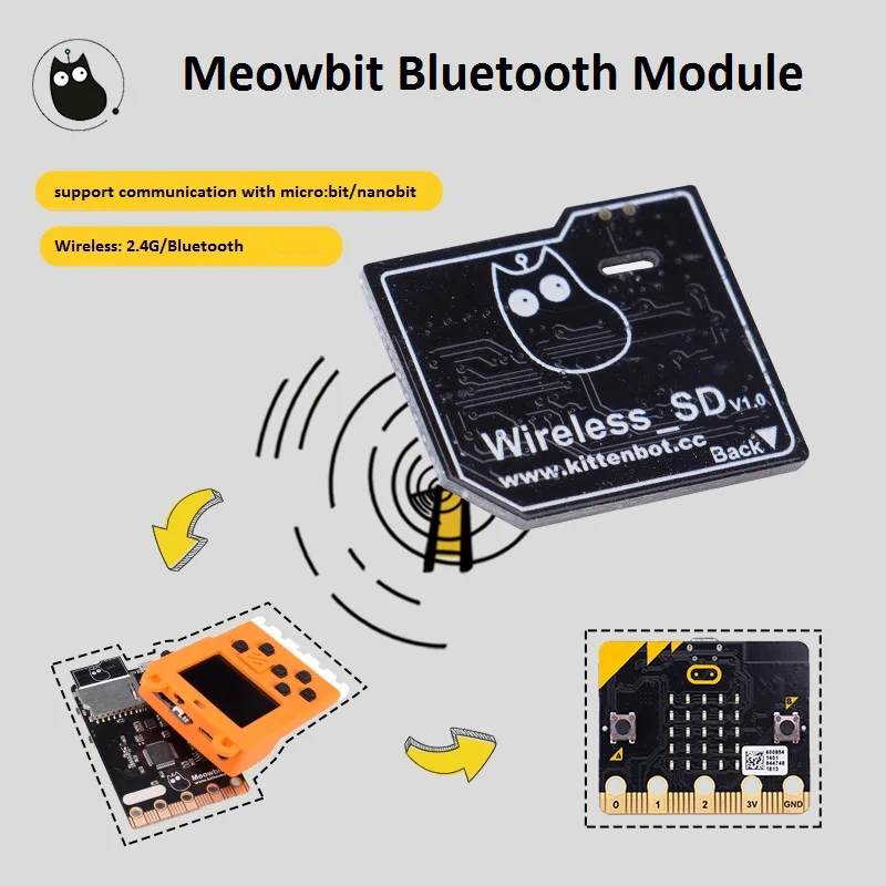 Модуль Bluetooth Kittenbot Meowbit с поддержкой беспроводной связи Mocrobit 2,4G