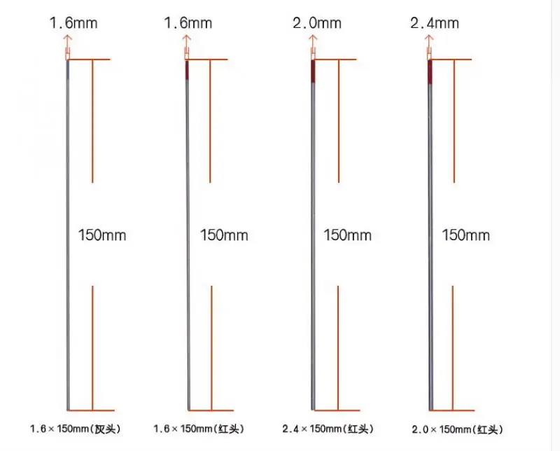 

Tungsten Electrode Argon Arc Welding Electrode Tungsten Needle 150Mm 1.6 / 2.0 / 2.4 /