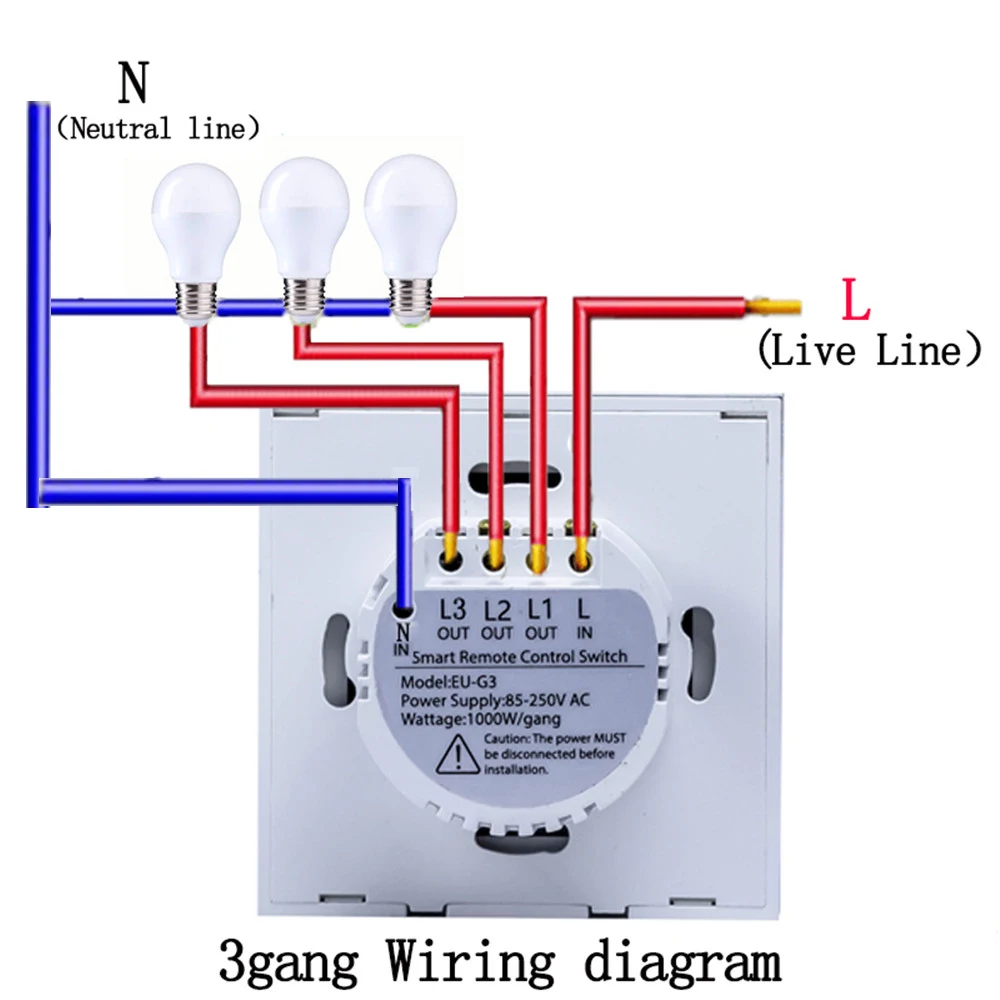 Умный дом беспроводной пульт дистанционного управления поддержка IOS/Android Wifi IR/RF