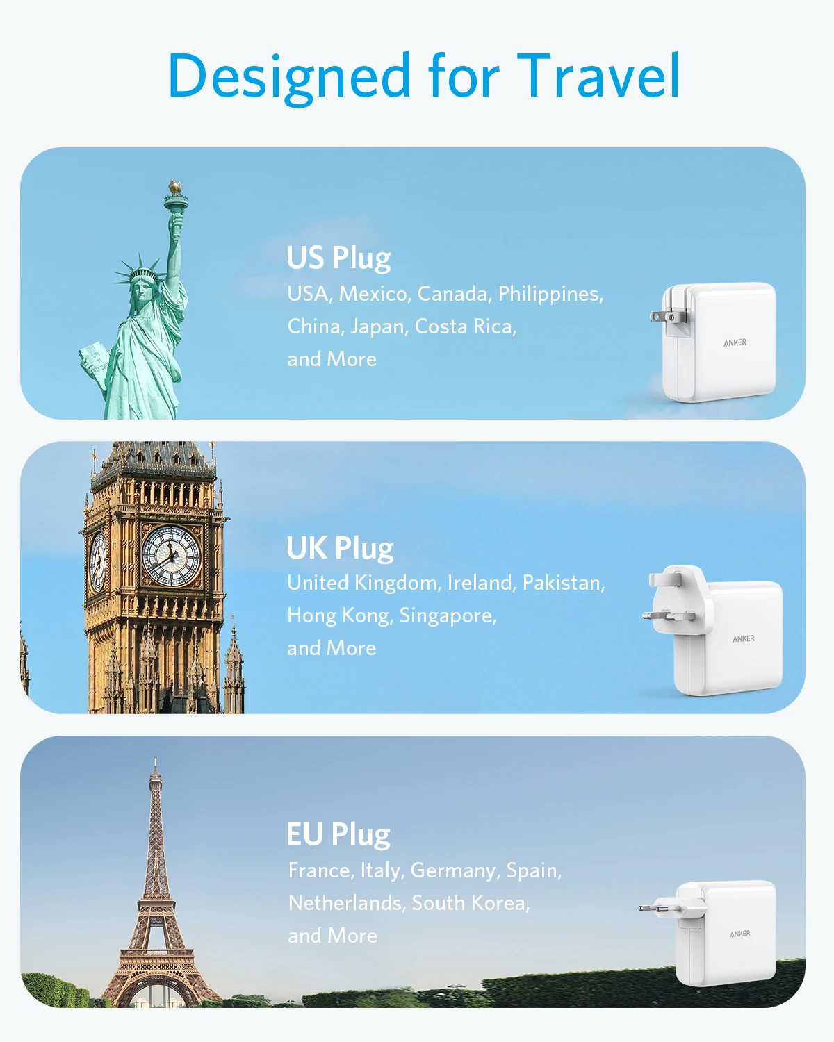usb c charger anker 65w piq 3 0gan type c charger with a 45w pd port powerport iii 3 port 65w charger with usukeu plugs free global shipping