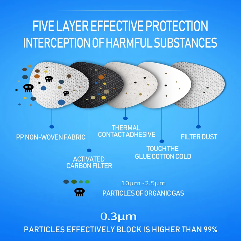 10/20 шт маска PM2.5 Пыленепроницаемая анти-дымка бактерии защитная для лица рта