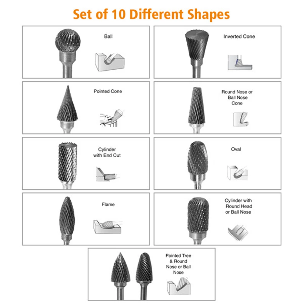 10 шт. набор сверл электрический шлифовальный инструмент Стальной Конусный бор