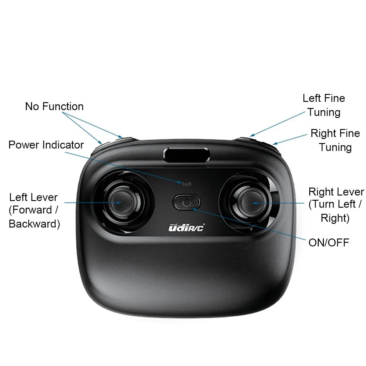 новая бесщеточная радиоупр