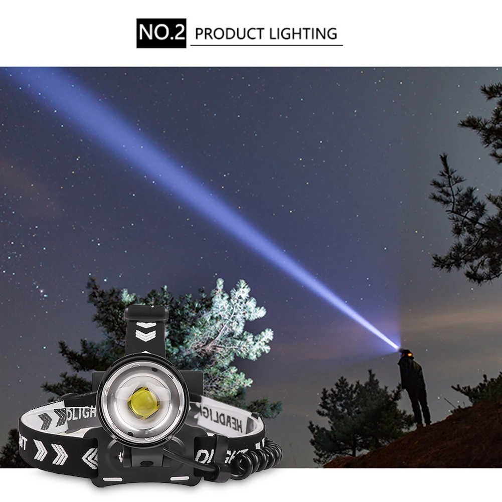 Светодиодный налобный фонарь XHP телескопический зум с зарядкой от USB