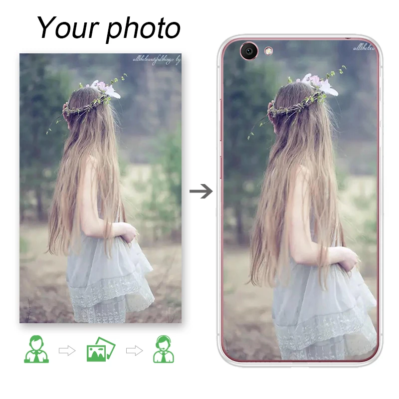 Мягкий чехол из ТПУ с фотографией на заказ для Xiaomi 5 5s 3 6 8 note2 индивидуальный