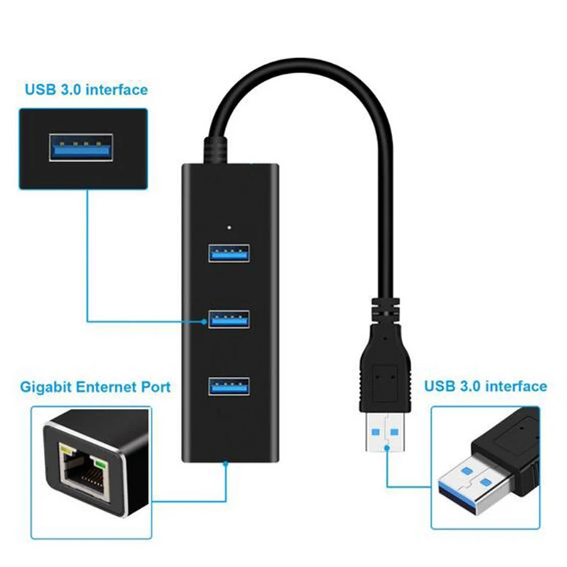USB гигабитный Ethernet адаптер 3 порта 0 концентратор к Rj45 Lan сетевая карта для Macbook Mac