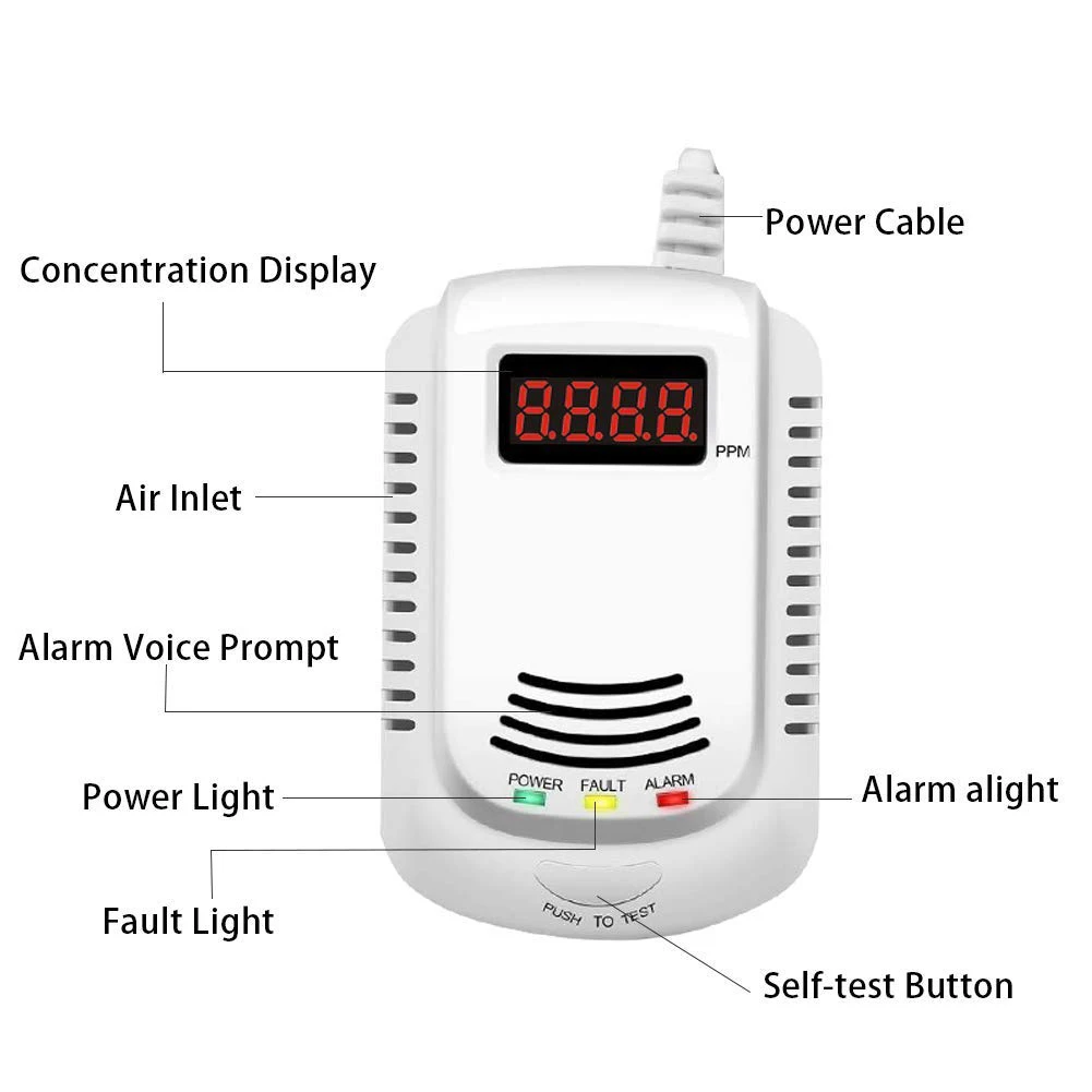 Высокочувствительный ЖК дисплей горючая безопасность домашняя сигнализация