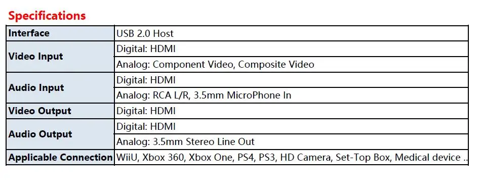 HD 1080P Карта видеозахвата HDMI AV PC Игры ТВ шоу запись Box recorder поддержка воспроизведения ТВ OBS прямая передача с микрофоном вход